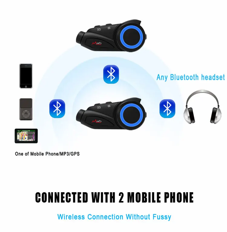 US $112.58 Maxto M3 Waterproof 6 Riders Motorcycle Bluetooth WIFI Video Recorder Helmet Intercom Interphone with HD Sony 1080P Lens DVR
