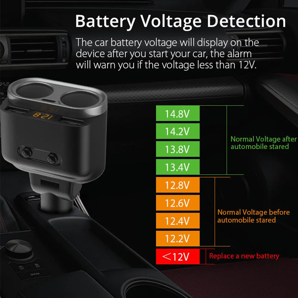 2.4A двойной USB разветвитель автомобильного прикуривателя адаптер СВЕТОДИОДНЫЙ монитор напряжения Тип C автомобильное зарядное устройство передатчик приемник