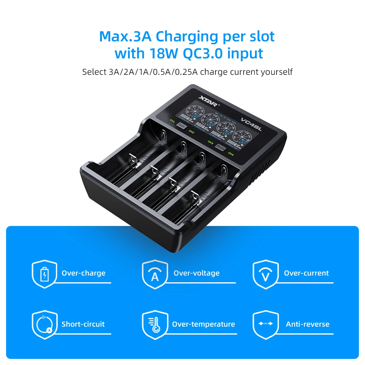 XTAR VC4SL 18650 Battery Charger USB C QC3.0 Fast Charge 1.2V Ni-MH AAA AA Batteries Rechargeable Li ion 21700 Battery Charger battery charger fast charger battery charger adapter