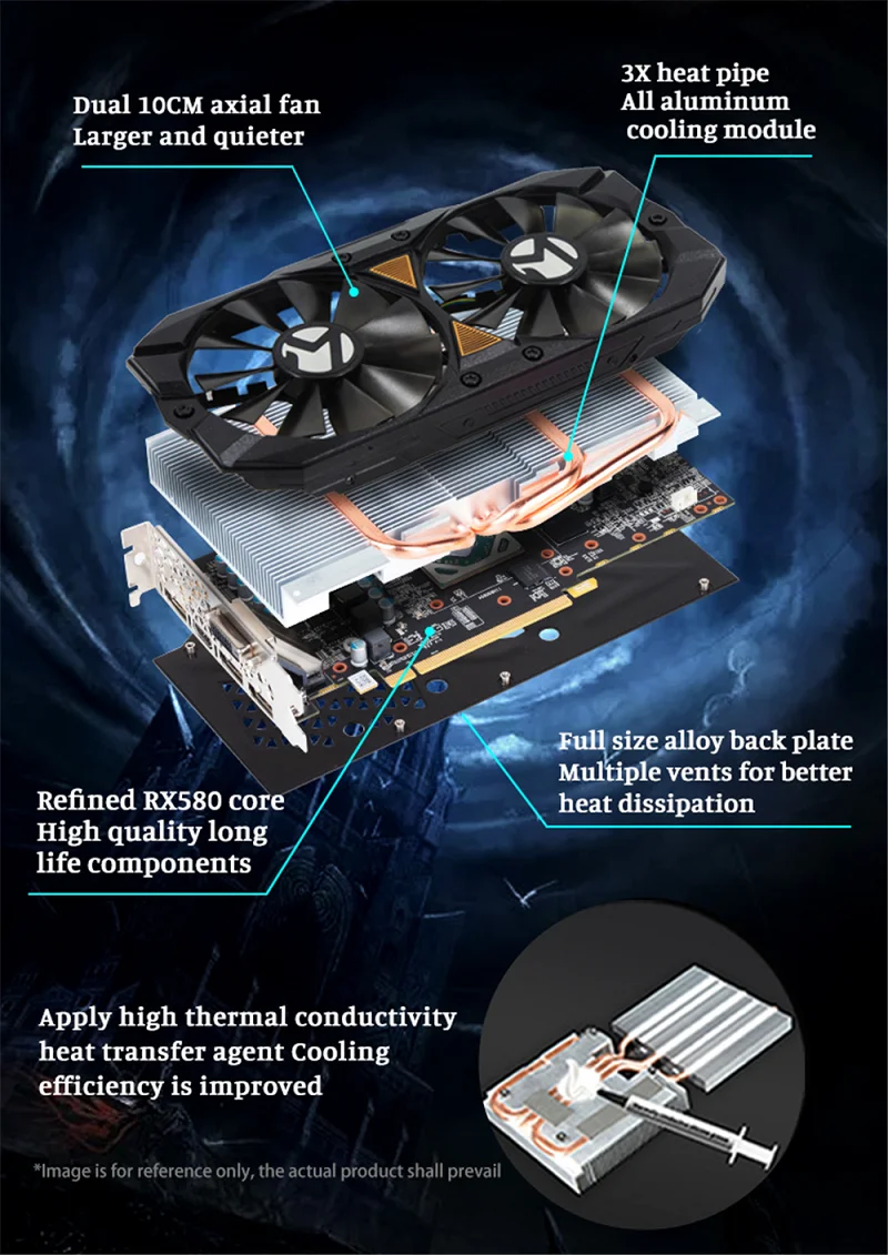 MAXSUN видеокарта rx 580 2048SP Big Mac 8G amd GDDR5 256bit 7000MHz 1168MHz PCI Express X16 3 0 14nm pc rx580|Графические