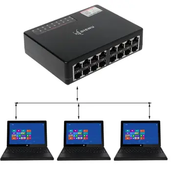 

New Mini 16-Port 10/100Mbps Fast LAN Ethernet Network Switch HUB Desktop Adapter hot