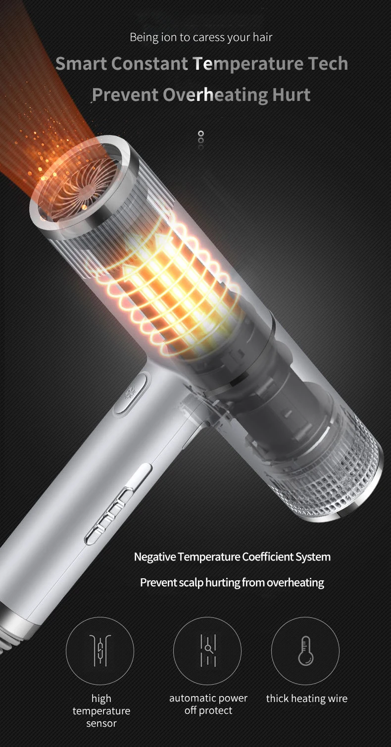 Description Picture 6 of itemProfessional Blower Anion Salon Hair Dryer 1200W Hot & Cold Wind Negative Ion Care Hair 3 Modes Low Noise Hair Dry Styling Tool