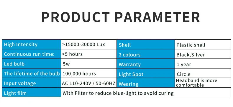 novo farol de led de com filtro de luz total