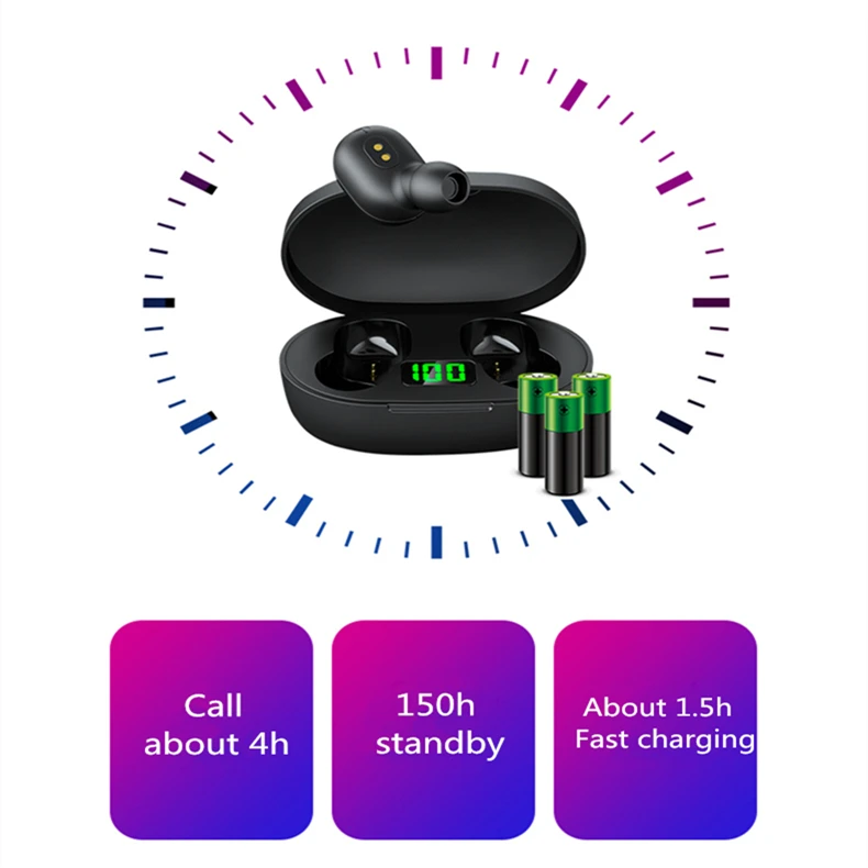 2020 Новый A9S наушники вкладыши TWS с Беспроводной Bluetooth V5.0 9D HIFI спортивные