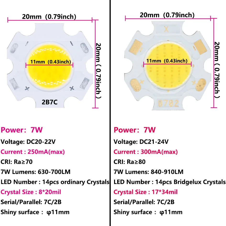 Description Picture 5 of item5PCS Full Power 10W 7W 5W 3W 20mm Super bright LED Beads SMD Chip LED Diodes for DIY Bulb Light Beads Gold wire two-year warrant
