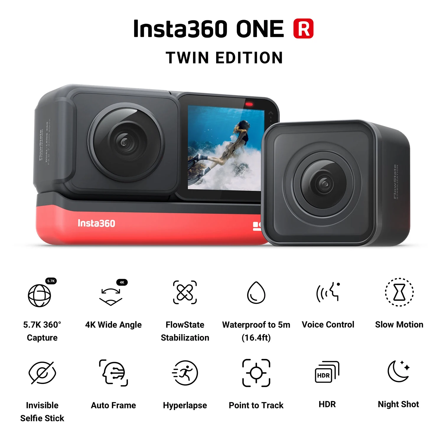 Спортивная Экшн-камера Insta360 ONE R Twin Edition с двойным объективом и защитой от тряски