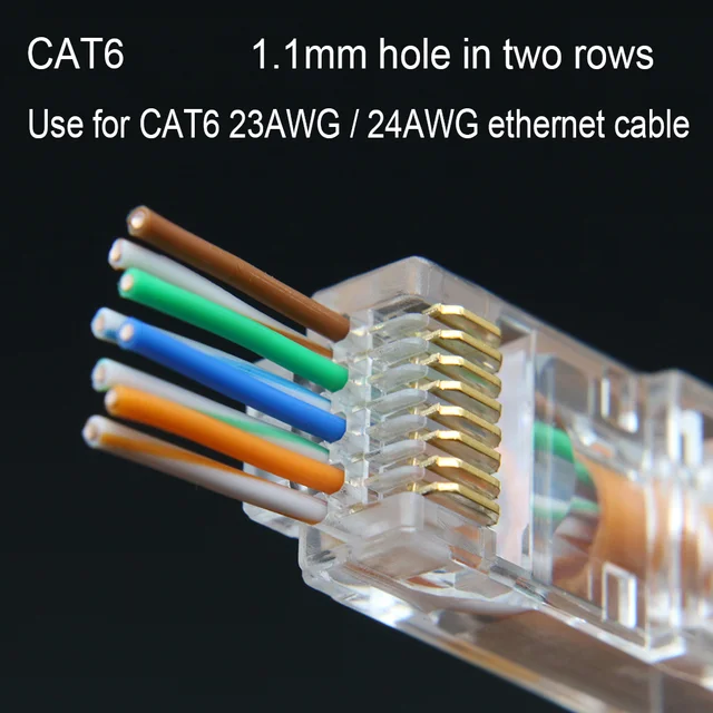 NAUC Prise réseau RJ45 Cat 5 LAN UTP, montage sans outil 2x CAT 6