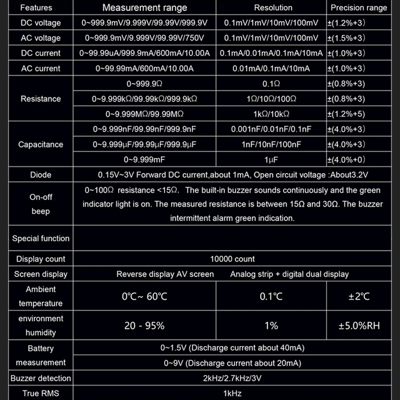 6 colors Used Unlocked Original Apple iPhone XR  6