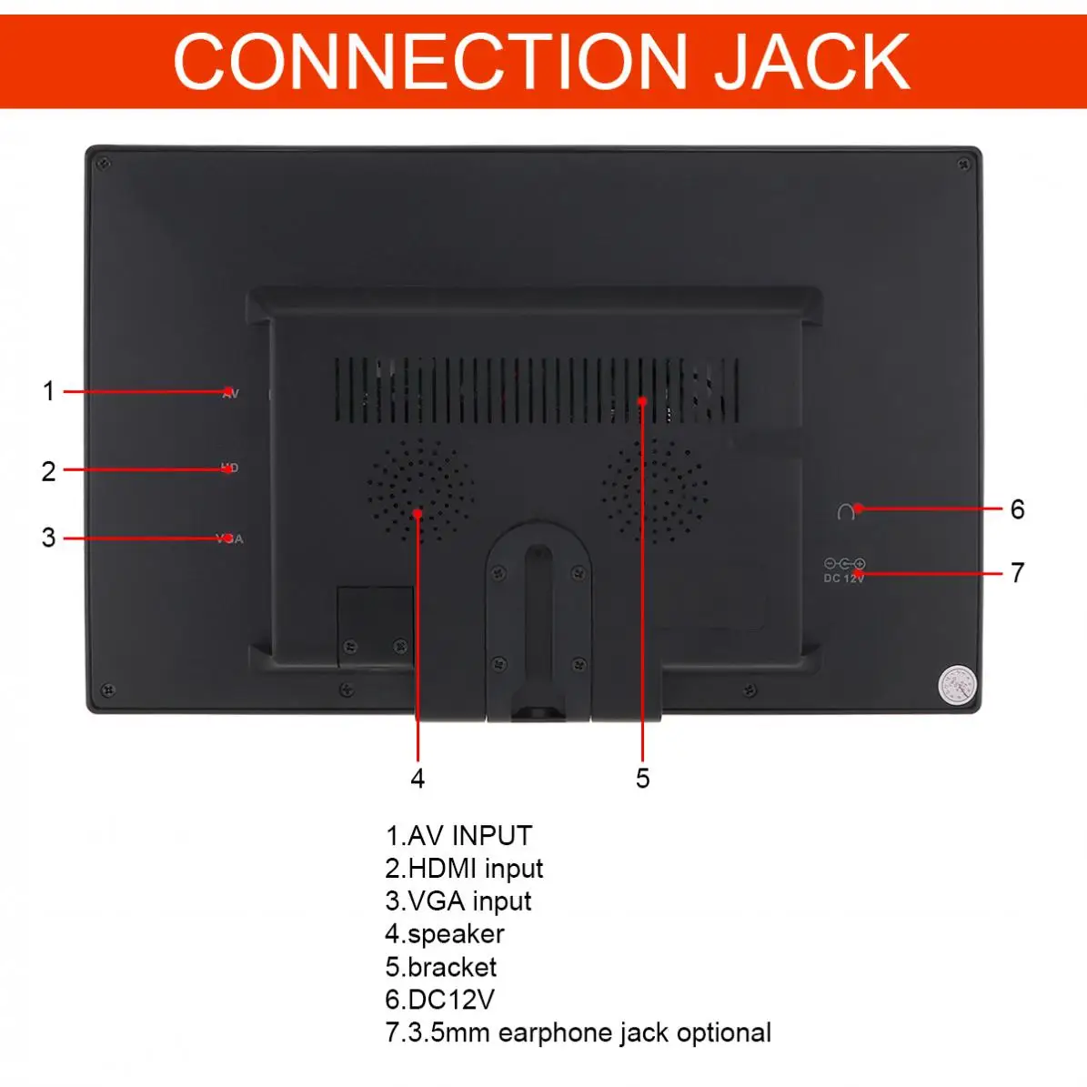  9 Inch HD IPS 1024*600 TFT LCD Color Multifunction Car Headrest Monitor HDMI / VGA / AV / Wireless 