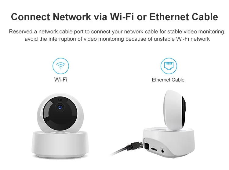 Интеллектуальный выключатель света SONOFF GK-200MP2-B Смарт Беспроводной IP Камера 1080P HD экшн-камера с Wi-Fi подключением Камера 360 ИК Ночное видение Видеоняни и радионяни наблюдения Камера s