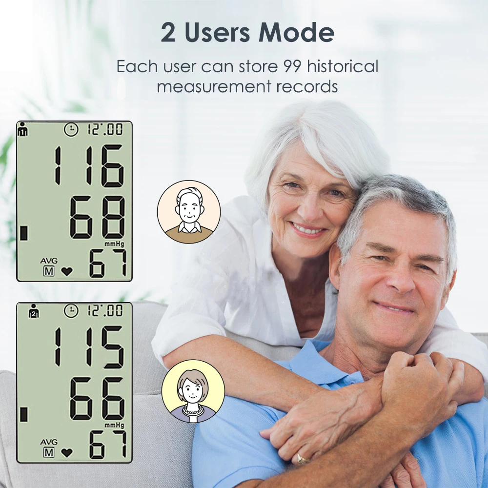 Automatic Intelligent Electronic Wrist Blood Pressure Digital Monitor Blood Pressure Heart Rate Pulse Meter Measuring Instrument