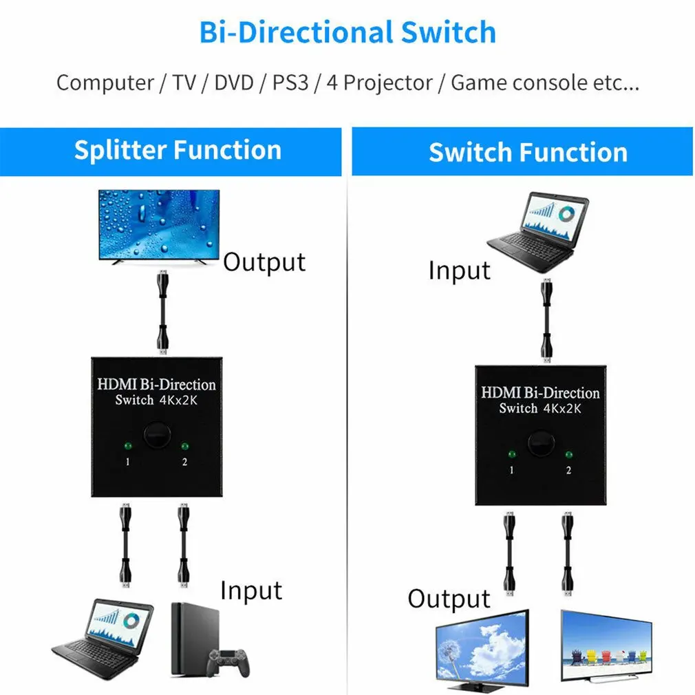 4K UHD HDMI разветвитель HDMI переключатель 1X2 2X1 Сплит 1 в 2 усилитель 1080P 4K x 2K HDMI коммутатор 2 порта двунаправленный