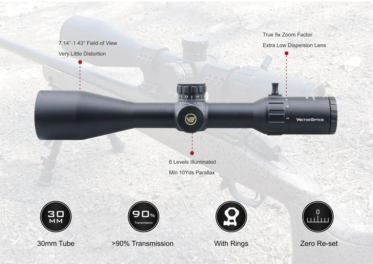 Векторная оптика Paragon GenII 3-15x50 Tactical Scope 5x Zoom 30mm Monotube Edge-to-Edge изображение 1/10 MIL подходит для. 308. 338