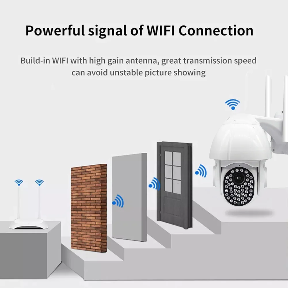 47 Led открытый дом безопасности Surverillance камера 1080P Полный Цвет ночного видения IP66 сигнализация автоматическое отслеживание беспроводной камеры