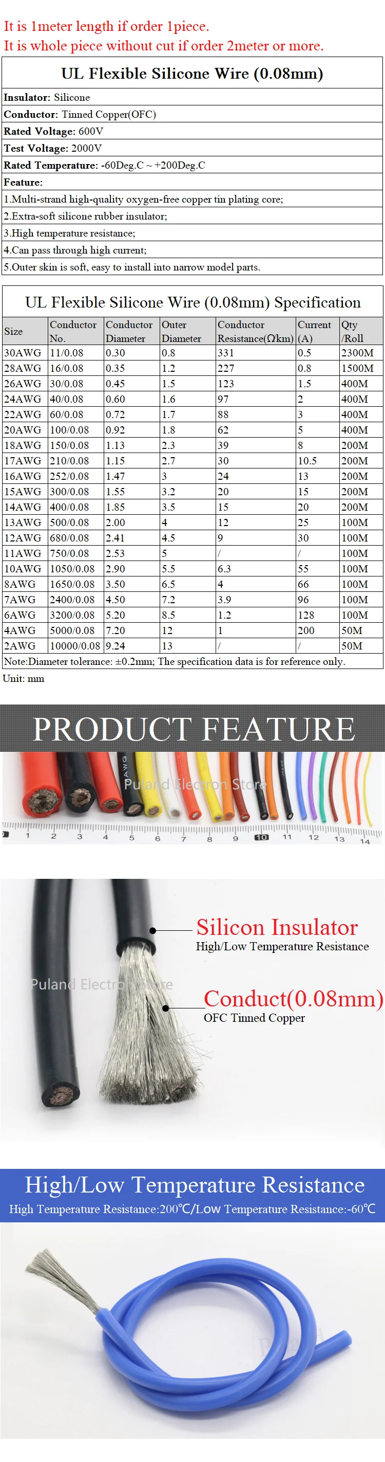 14AWG силиконовый гель резиновый провод OD 3,5 мм гибкий кабель высокая температура изоляцией меди Ультра мягкий электрон DIY линии красочные