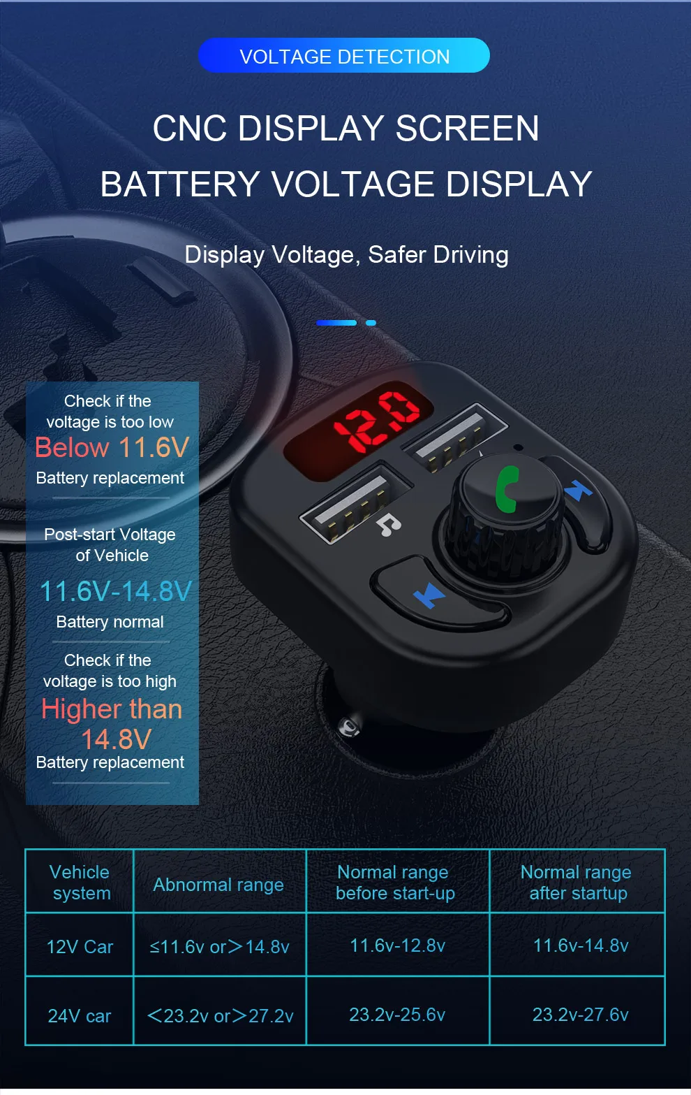 3.1A двойной USB Автомобильное зарядное устройство с светодиодный дисплей Универсальный мобильный телефон автомобильное зарядное устройство для Xiaomi samsung iPhone 7 8 Plus X 11