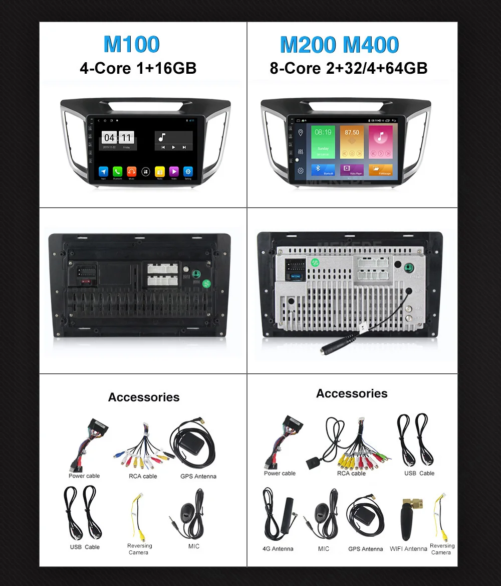 Android 10 4+ 64G 8 ядерный автомобильный dvd gps мультимедийный плеер для hyundai creta ix25 2.5D ips экран DSP wifi BT встроенный carplay 4G
