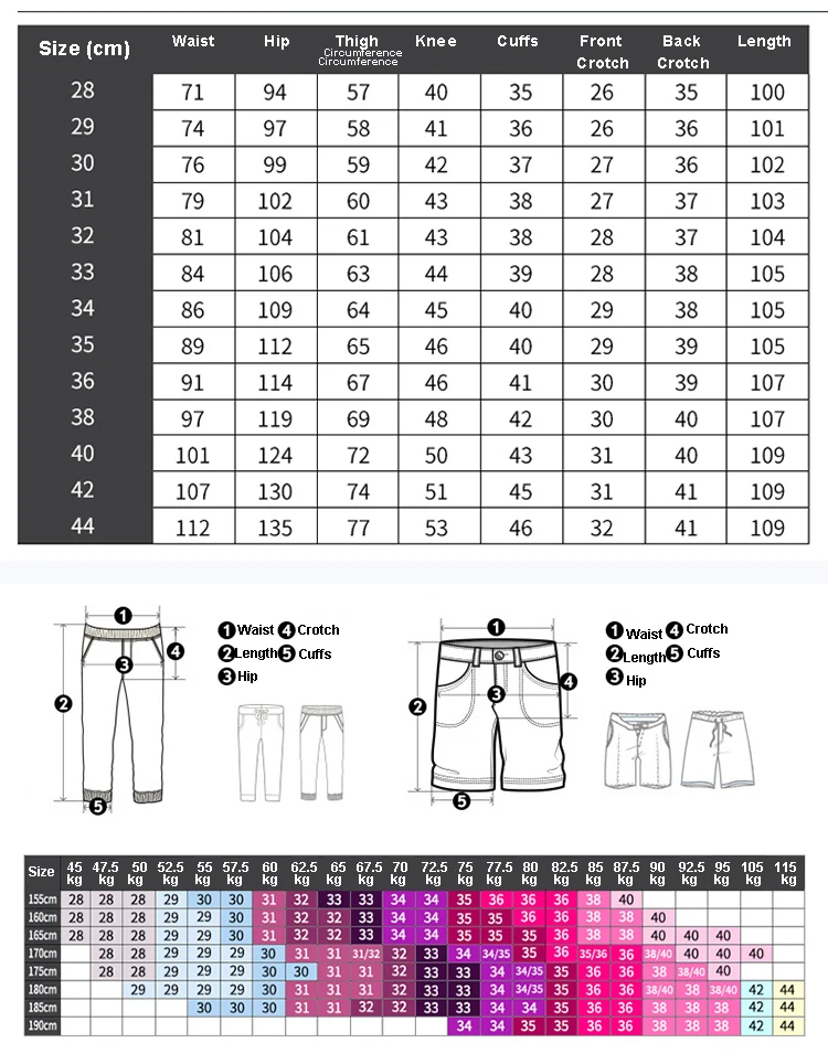 size chart 8022