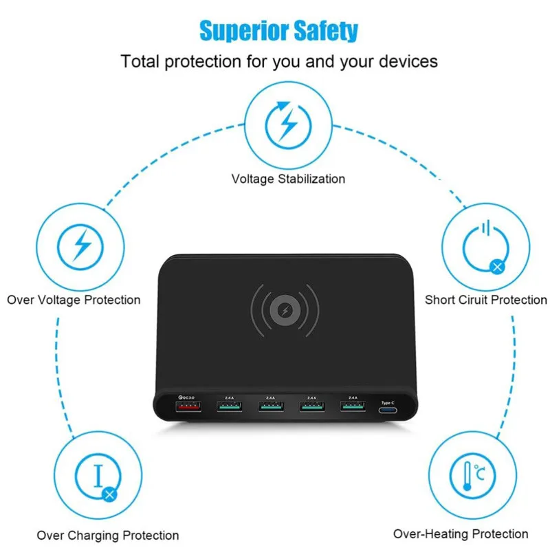 Cargador inalámbrico Tkey Qi para Iphone X 8 8Plus Multi USB Compatible con teléfono móvil de carga