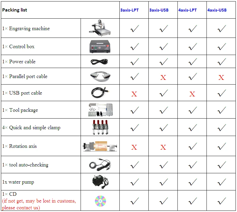 6040Z-800W 说明 (0)