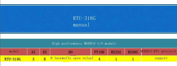 4PT100 температура 3AI аналоговый вход 8DI цифровой вход 8DO Выходной протокол MODBUS IO модуль