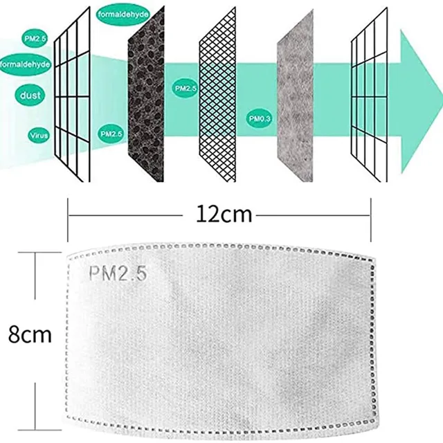 Neck Gaiters Scarves face maskswashable and reusable Maska Printed Outdoor Sports Cycling Protective Face Maks With 10pc Filters cheap Modern 120*120*74CM Polyester Cotton Face Cover Face Maskes Washable Mask Mascarillas Cheeks Neck Gaiters Scarves face maskswashable and reusable Maska Printed Outdoor Sports Cycling Protective Face Maks With 10pc Filters cheap Modern 120*120*74CM Polyester Cotton Face Cover Face Maskes Washable Mask Mascarillas Cheeks