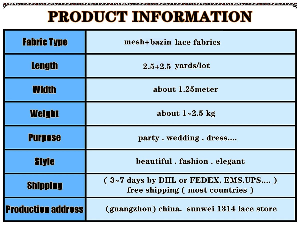 Latest French Tulle Net Embroidered And Bazin Brode Net Fabrics High Quality African Mesh Lace Fabrics 2.5+2.5Yards/Lot A2155 2 Latest French Tulle Net Embroidered And Bazin Brode Net Fabrics High Quality African Mesh Lace Fabrics 2.5+2.5Yards/Lot A2155