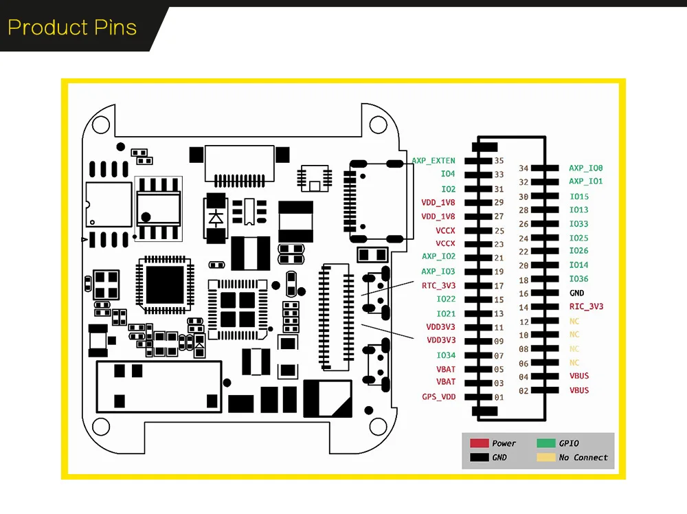 ESP32 Lora Development Kit сенсорный экран ESP8266& T-Watch ESP32 программируемый пригодный для использования в окружающей среде WiFi Bluetooth