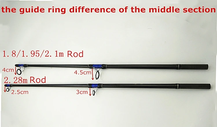 1,8 м, 1,95 м, 2,1 м, 2,28 м, карбоновая удочка, спиннинговая лодка, Троллинг, удочка, 3 секции, приманка, 70-250 г, жесткая сила, океанская Рыбная удочка