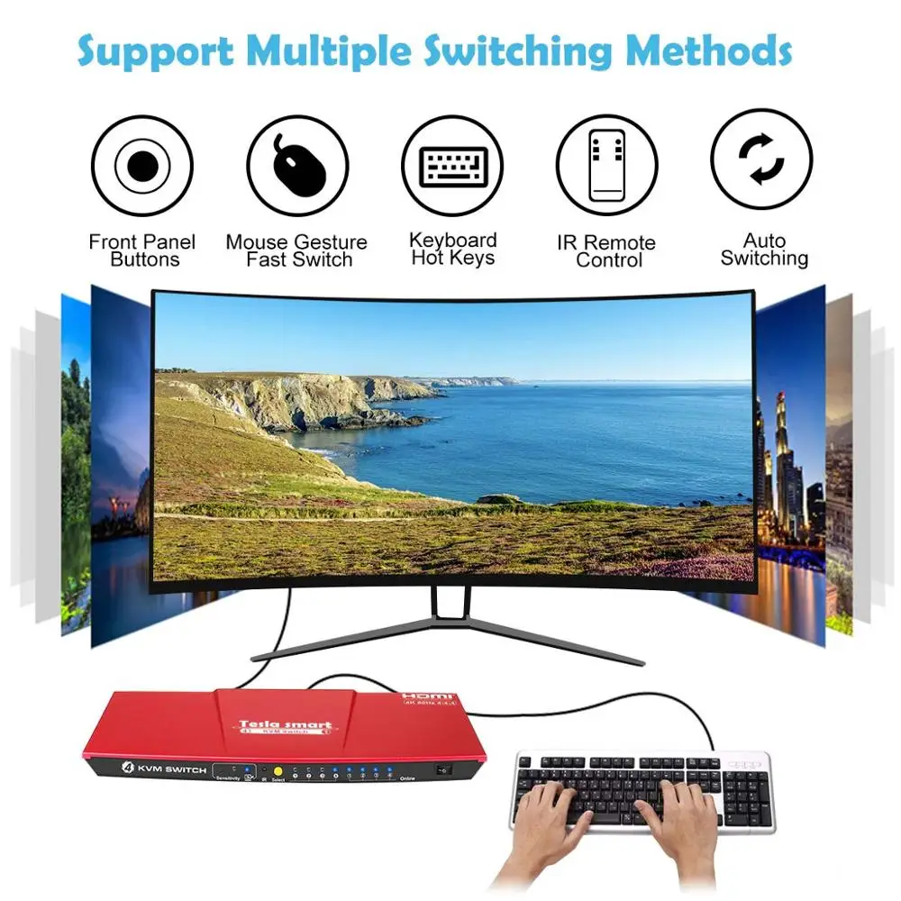 KVM переключатель kvm HDMI USB2.0 4-портовый переключатель KVM переключатель HDMI до 4K@ 60Hz управление 4 шт. Поддержка Unix/Windows/Debian дополнительный USB2.0