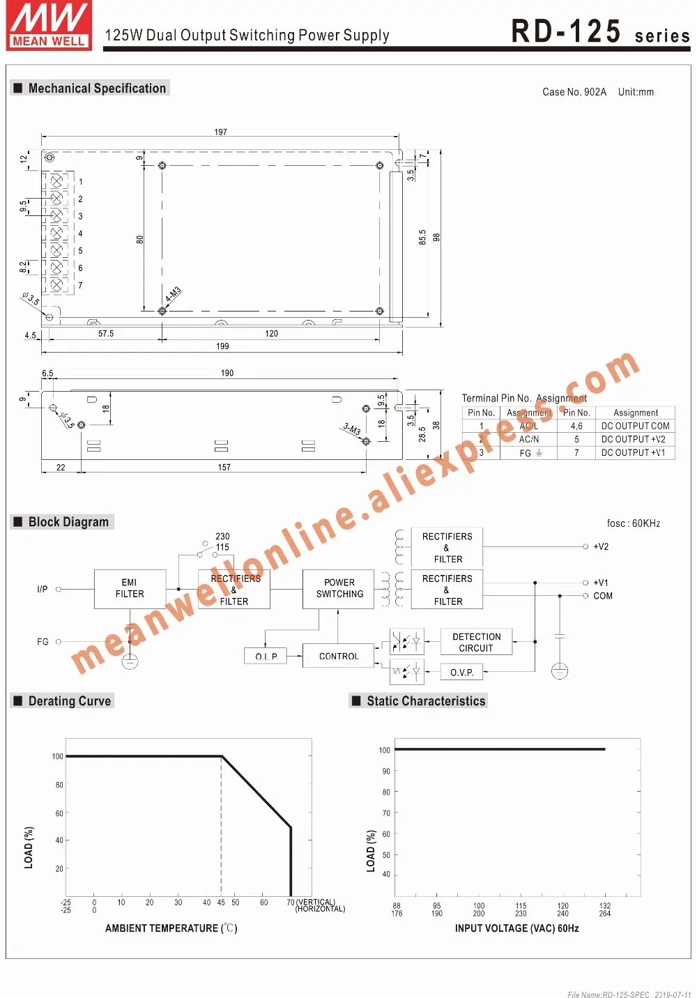 RD-125-SPEC-4