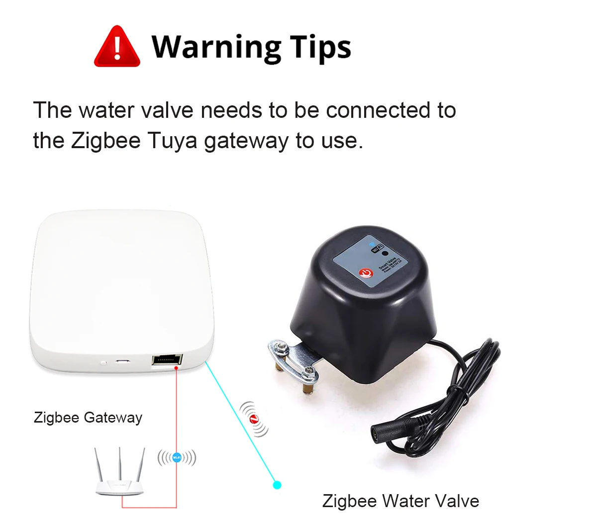 UseeLink Zigbee Valve Smart Water/Gas Valve Smart Home Automation control Work with Alexa,Google Assistant,IFTTT Power by tuya