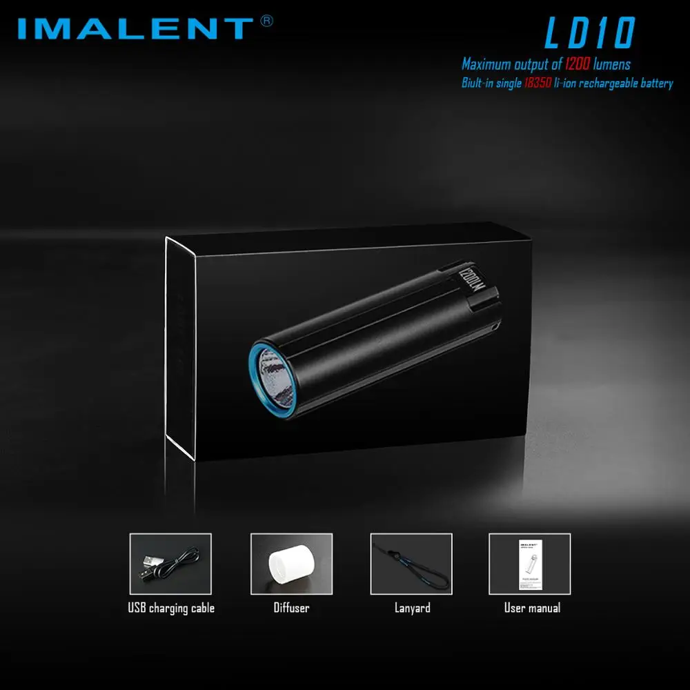IMALENT LD10 Мини Вспышка светильник светодиодный Перезаряжаемые фонарь 1200 люмен Megnetic