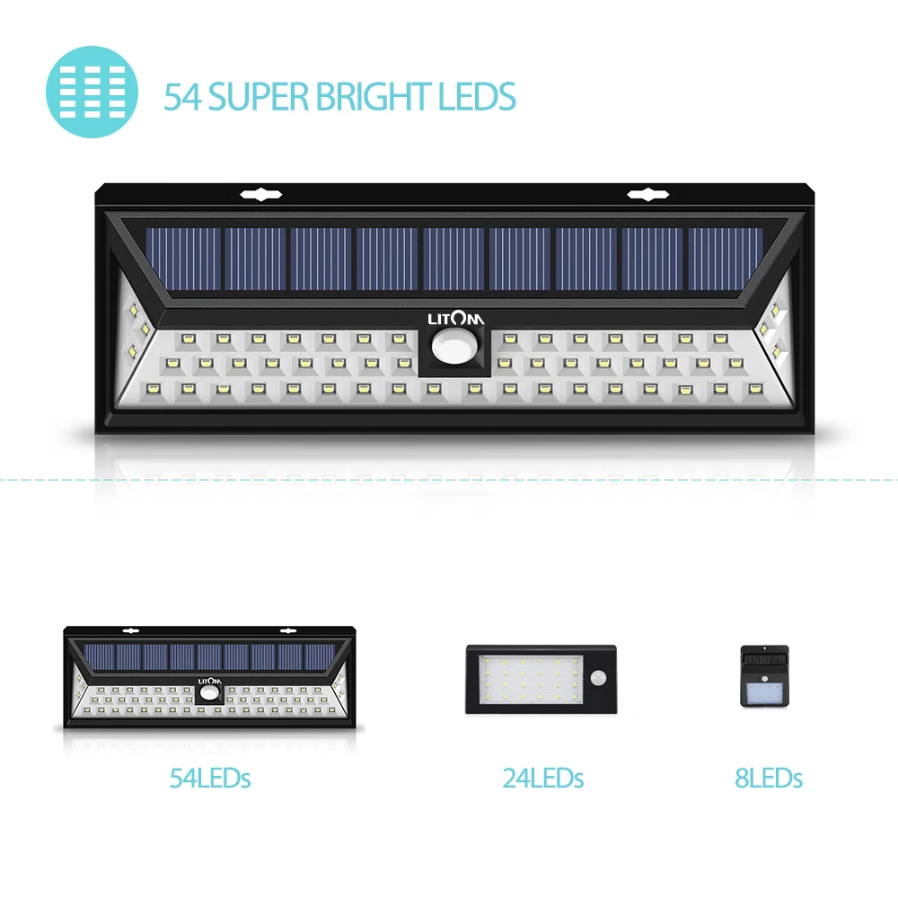 Mpow 54 LED Solar Lights Waterproof Solar Lights with 120 Degree Wide Angle Motion Solar Light with 3 Modes for Garden Path Mpow 54 LED Solar Lights Waterproof Solar Lights with 120 Degree Wide Angle Motion Solar Light with 3 Modes for Garden Path