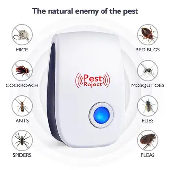 

New type electronic ultrasonic mosquito repellent micro insecticide and rodent repellent multifunctional repeller US US UK plug