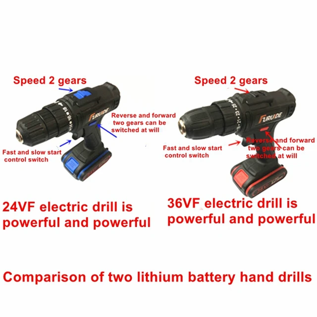 Hand-Operated Boat Propeller - Mounts To Electric Drill For Canoes, Kayaks, Inflatable Boats