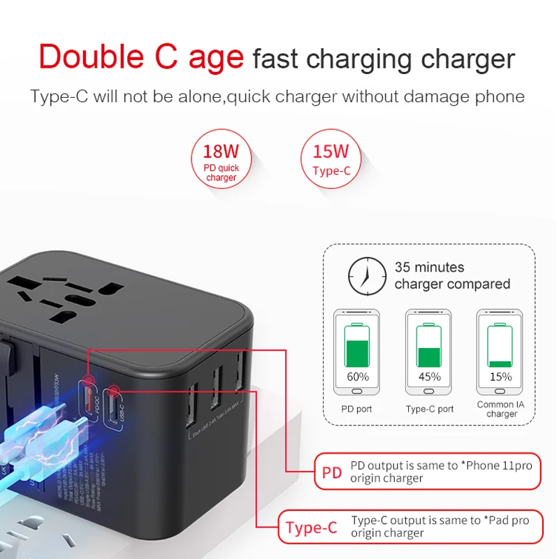 Универсальный адаптер для путешествий двойной тип C QC 3,0 PD штепсельный адаптер настенный Электрический Штепсель Розетки конвертер для ЕС, США, Великобритании, Австралии зарядное устройство для путешествий