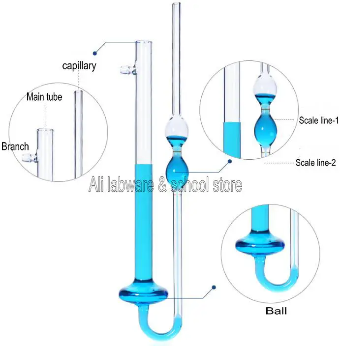 1pcs 0.4/0.6/0.8/1.0/1.2/1.5/2.5/3.5/4/5mm glass Petroleum pinscher capillary viscometers