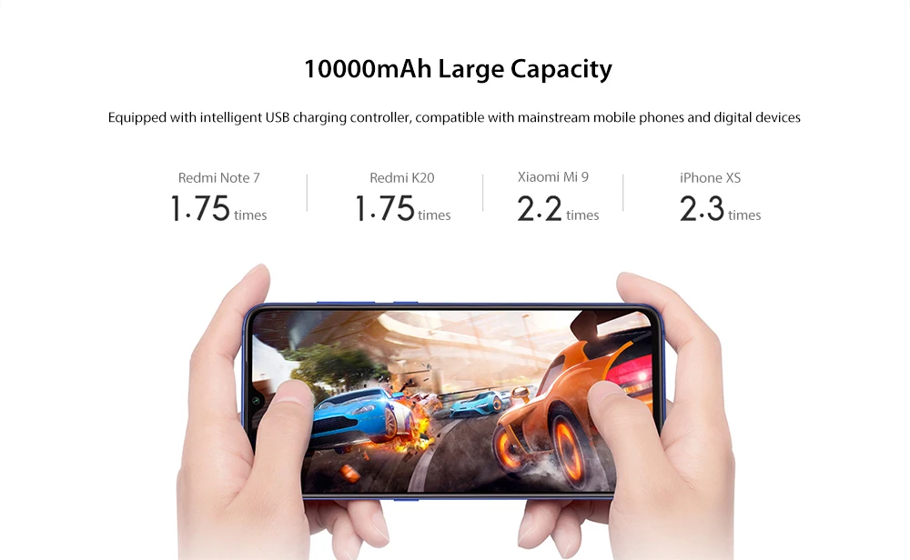 Xiaomi Redmi 10000mAh power Bank Два входа/выхода 18 Вт Быстрая зарядка 5,1 В/2.4A Быстрая Зарядка power bank для телефона