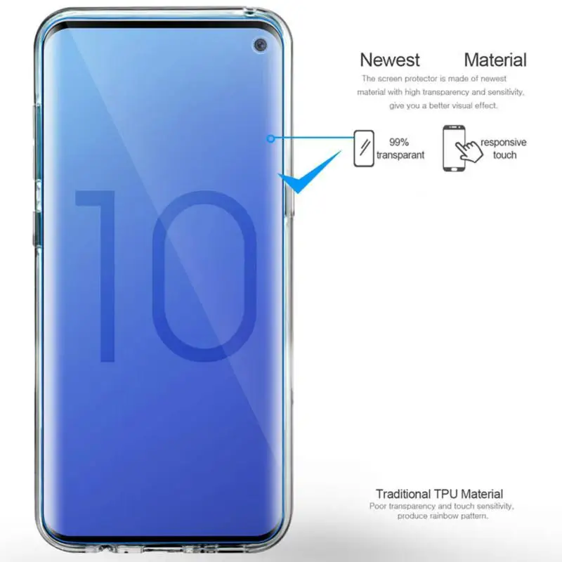 Два боковых Прозрачный чехол для samsung Galaxy S10 S9 S8 плюс S10E S7 J8 J4 J6 A6 A8 плюс A10 A30 A40 A50 A60 A70 Мягкий чехол из ТПУ с узором чехол