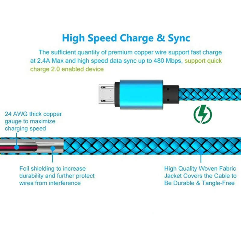 Micro-USB-Data-Sync-Fast-Charge-Cable-For-Samsung-J3-J5-J7-2017-Samsung-S10-S8 (3)