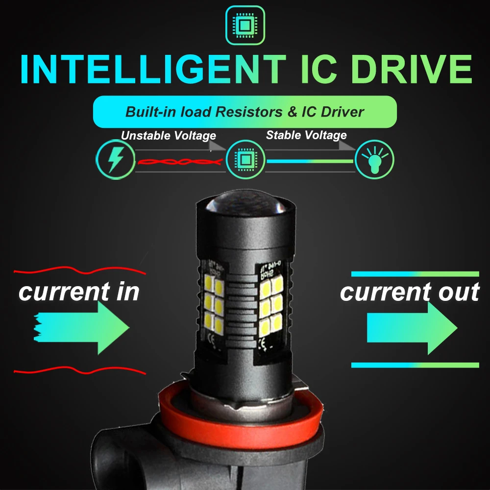 2 pçs h8 h11 lâmpadas led hb4 9006 hb3 9005 h16 jp conduziu a luz