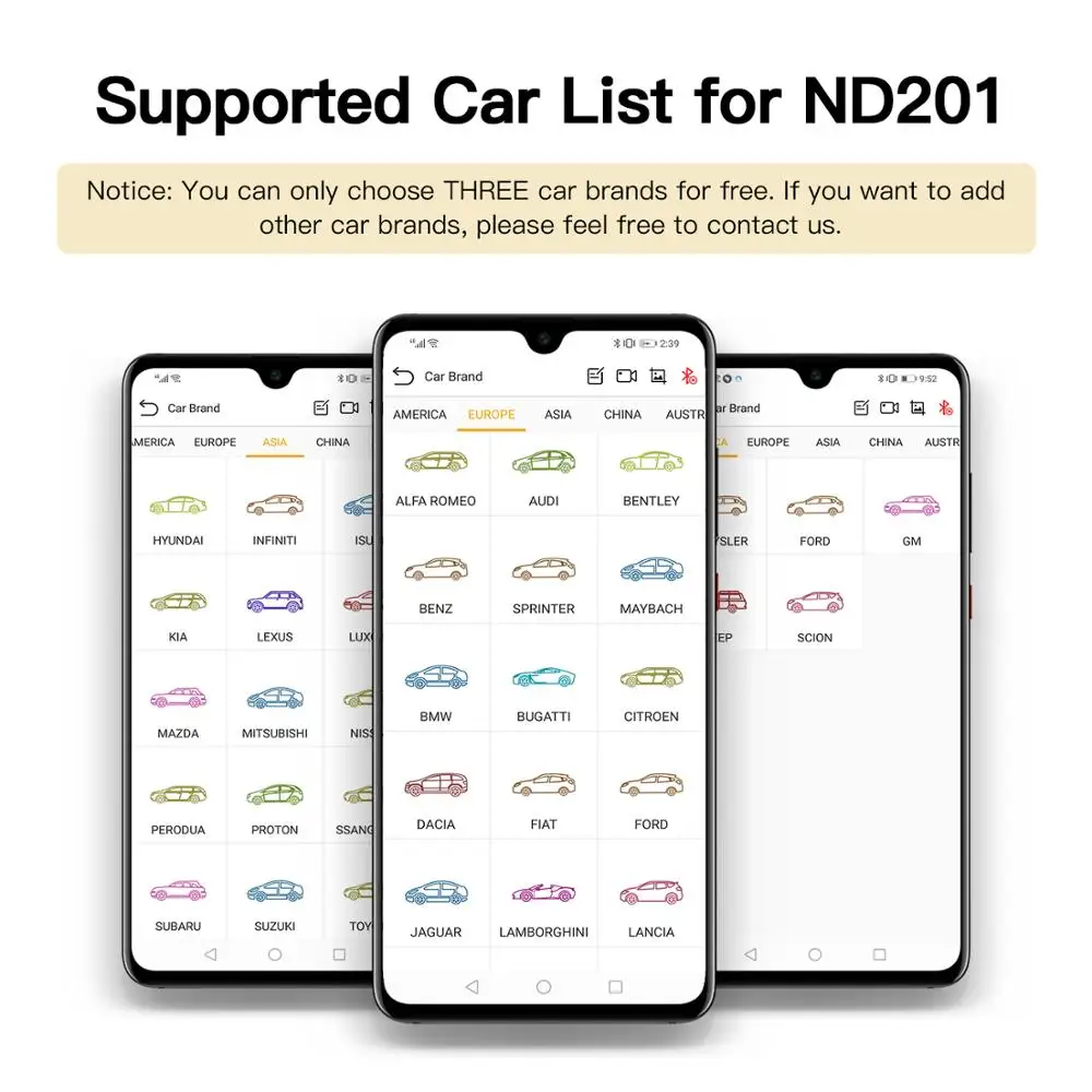 Инструмент для полной диагностики системы humзор NexzDAS ND201 OBD2 сканер одного