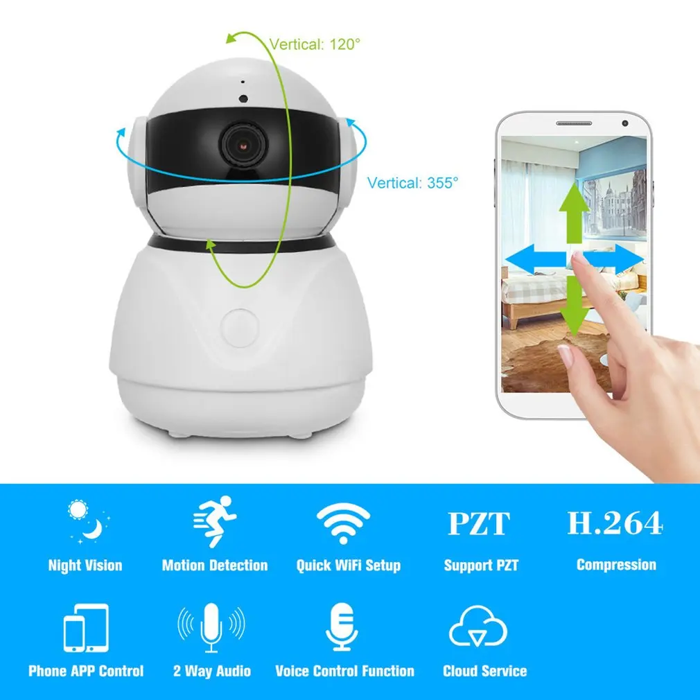 

360degree Panoramic 1080P P2P Wireless IP Camera Baby Pet Monitor IR Two-Way Audio Night vision digital surveillance