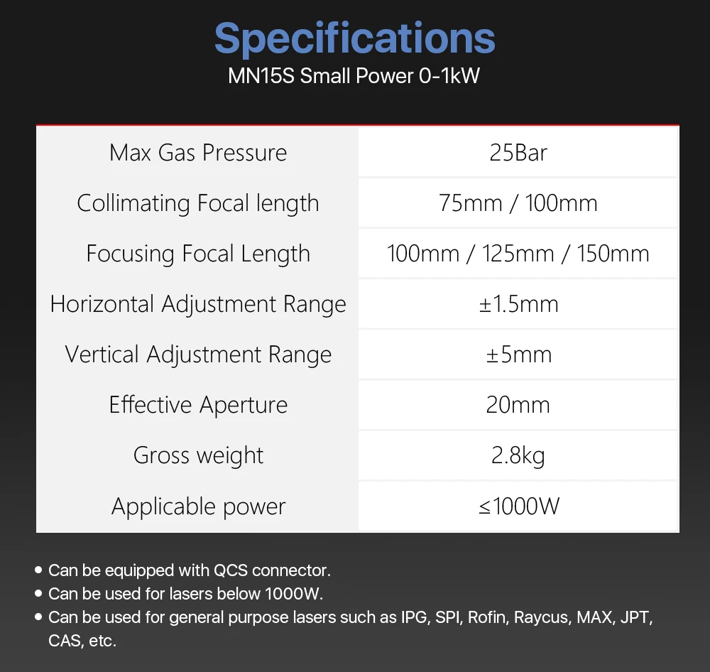 Cloudray WSX 0-1KW MN15S маленькая мощность волоконная Лазерная режущая головка Максимальная мощность лазера 1000 Вт для резки металла