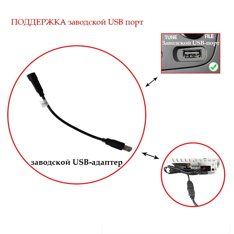 原车USB