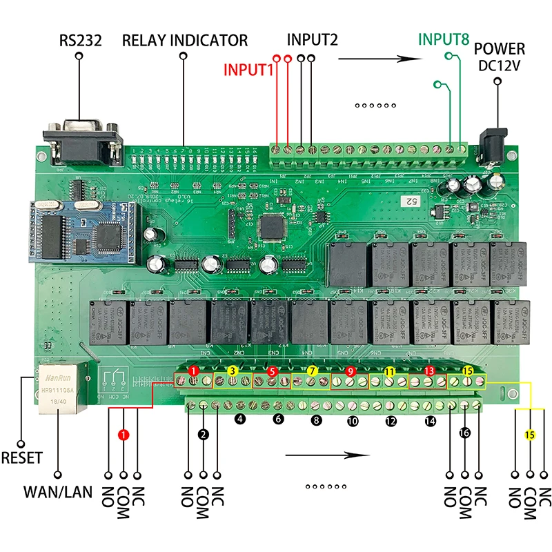  Industrial Level Quality Domotica Hogar Casa Switch Smart Home Automation WiFi Module Controller Re - 4000100046688