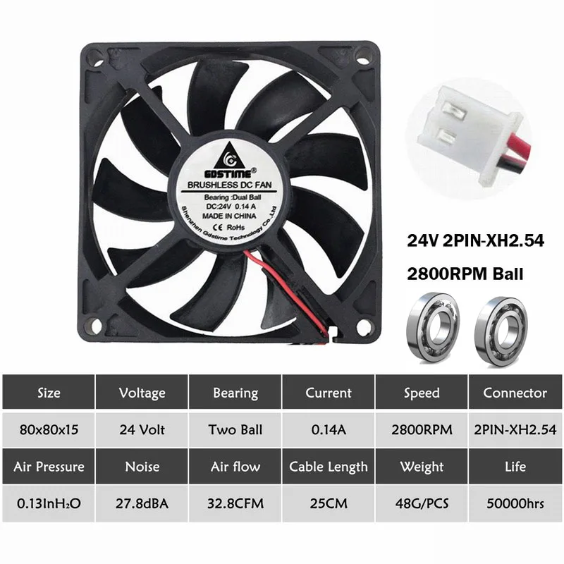 24V2P滚珠8015