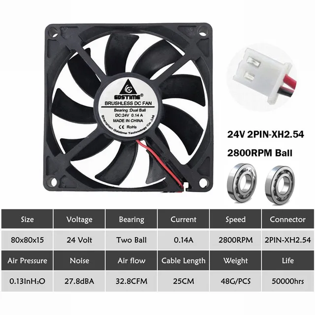 4 Ventole Di Raffreddamento 80x80x15mm DC 24V - 2 Pin, 3080 RPM, 33.8 CFM - Per Stampanti 3D, PC E Elettronica - Foto 7