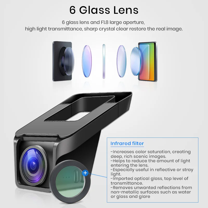 Junsun S695 4K WiFi Автомобильная dvr камера NTK 96670 2160P Dashcam видео регистратор РЕГИСТРАТОР gps отслеживание ночная версия парковочный монитор